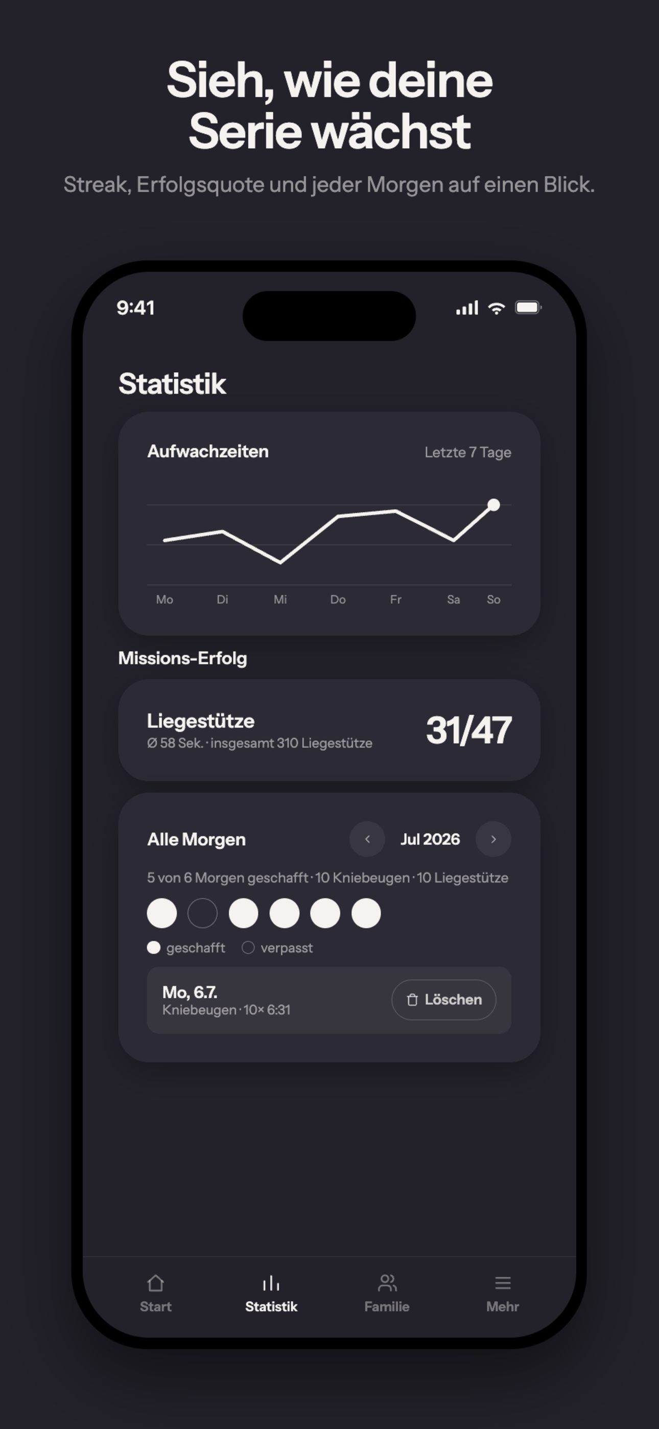 Wakea — App Store Screenshot: Statistik